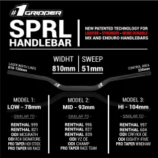 OneGripper SPRL kierownica