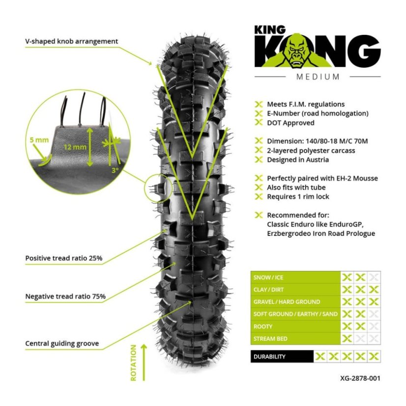 X-GRIP KING KONG 140/80-18