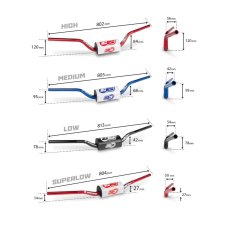 S3PARTS riadidlá Titan
