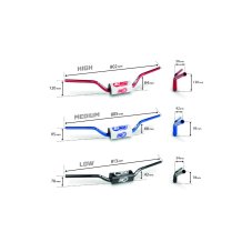 S3PARTS riadidlá ORANŽOVÉ